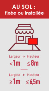 Emplacement enseigne commercial au sol