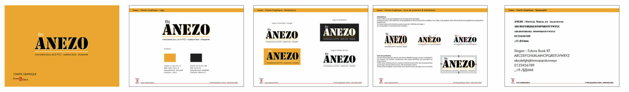 Anezo : CharteGraphiqu